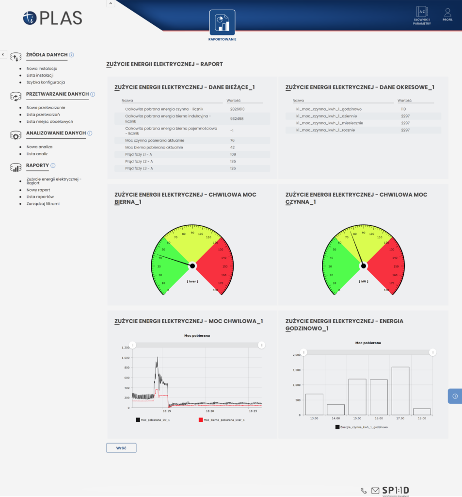 Czym Jest System Iplas Monitorowanie Produkcji Iplas 1011